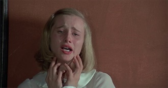 The 10 Most Disturbing Movies of All Time