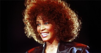 10 Essential Songs: Whitney Houston