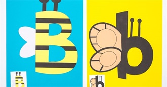 Places Beginning With B Updated to 2020