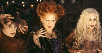 Disney Movies From the 1990s