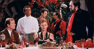 Films Kuzronk Watched in March 2020