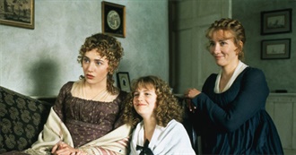 April 2023 Watchlist