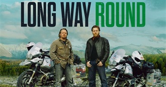 Long Way Round Episode Guide