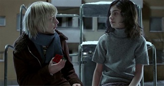 10 of the Best Horror Movies for Date Nights