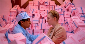 Sporcle 2010s Movies A-Z Quiz 2