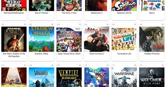 Games a Little Imp Played and Liked