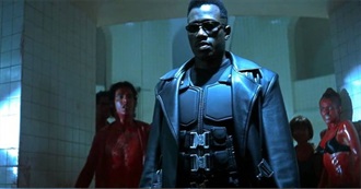 Top 25 Comic Book Movies