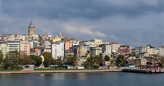 25 Favorite Cities and 25 Still to Visit