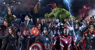 Characters of the Marvel Cinematic Universe