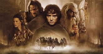 Liza Moskalkova&#39;s Favorite Movies