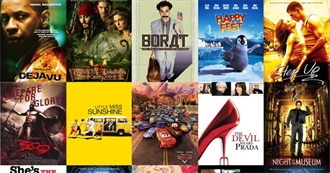 Blake&#39;s Favorite Movies of 2006