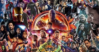 Complete Marvel List