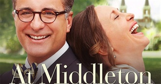 Filmography Vera Farmiga 2020