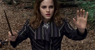 Harry Potter and the Deathly Hollows Part 1 Characters