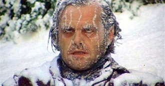 20 Most Important Horror Films of the 1980s