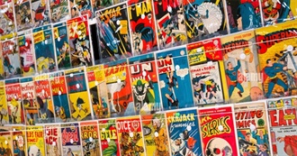 How Many of These 80+ Comics Spandex Liked and Remembered the Names of Have You Read