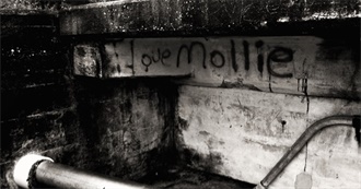 100 Movies to See in the Hour of the WOLF