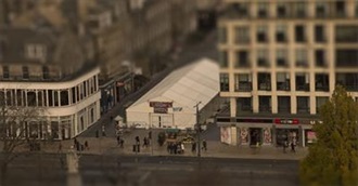 How Many Scottish Towns &amp; Cities Have You Been To?