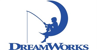 DreamWorks Animation (Up to 2020)