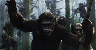 Big Si&#39;s Top 10 CGI-Enhanced Films