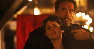 How Many of These 1999 Action Movies Have You Seen?