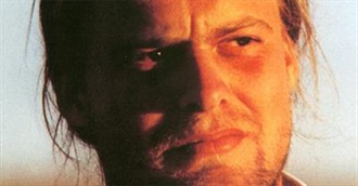 Olaf Ittenbach Movies