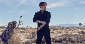 Johnny Depp Movies (As of 2015)