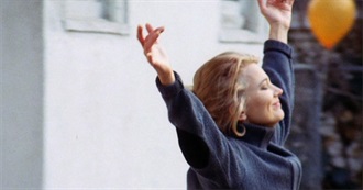 The 10 Best Female Movie Performances of All Time