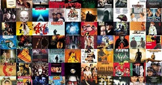 100 Movies to Watch During the Quarantine