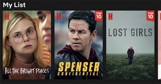 Movies on This Girl&#39;s Netflix List