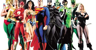 Top Ten Favorite Live Action Superhero Movies