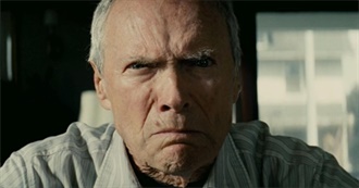 Clint Eastwood&#39;s 10 Most Seen Films