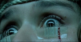 Cinematic Alphabet 80s Edition: O