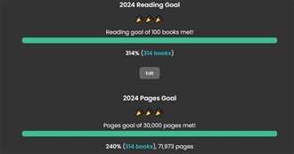 Unforth&#39;s 2024 Reads