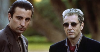 Best Picture Nominees of the 1990s Seen Ranked