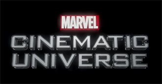 Marvel Movies in Chronological Order (Updated 2025)
