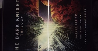 Greatest/Favorite Films of All Time Countdown