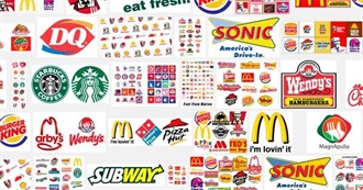 Chain Restaurants That Have Been Eaten at by Me