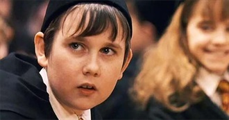 Famous People Named Matt or Matthew