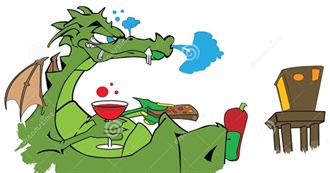 TV Shows Watched 2019