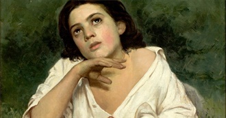 Books That Shaped a Life (So Far)