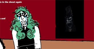 MOVIES FROM THE WORLD OF ME