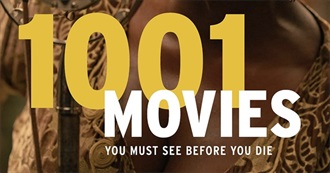 1001 Movies You Should Watch Before You Die ( All Editions Combined Until 2024)