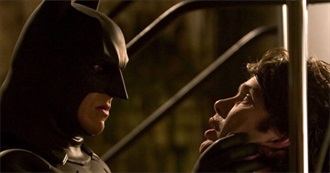 Flickchart Top 50 - 2005