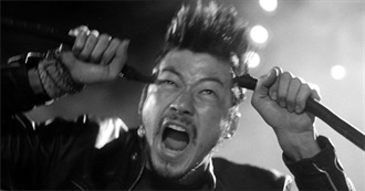 10 Best Gakuryu Ishii Films of All Time