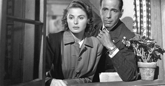 Coney Aisle&#39;s Top 50