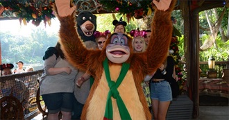 Elysia&#39;s Favourite Disney Songs