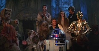 100 Top Grossing Films of the 1980s