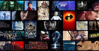 Movies CK Wants to Watch in 2021