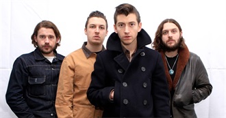 Arctic Monkeys, Discography
